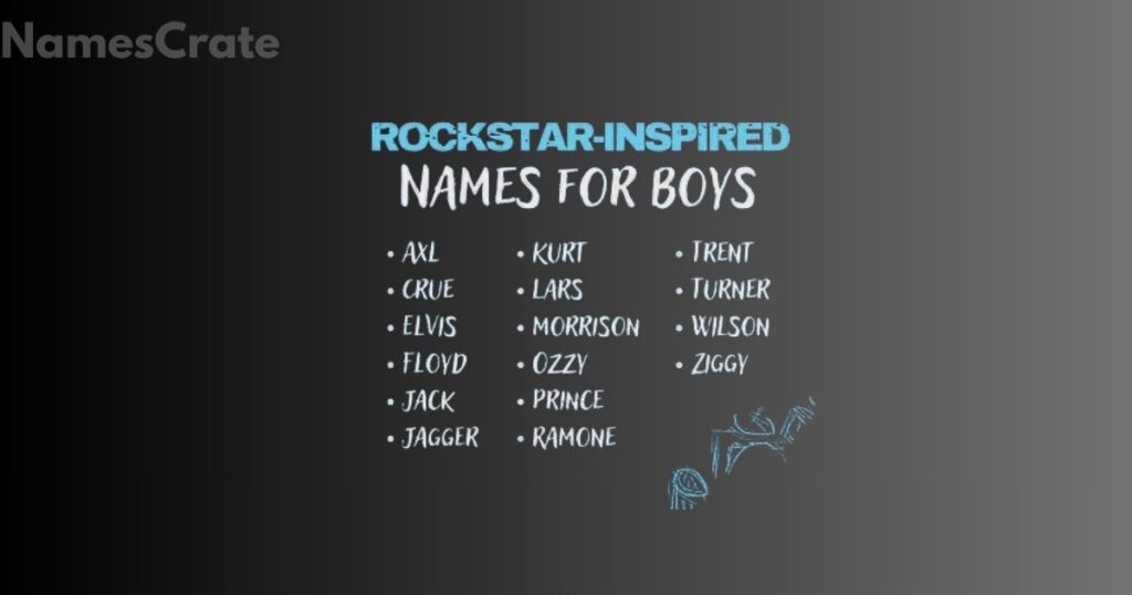 Unisex Star Names